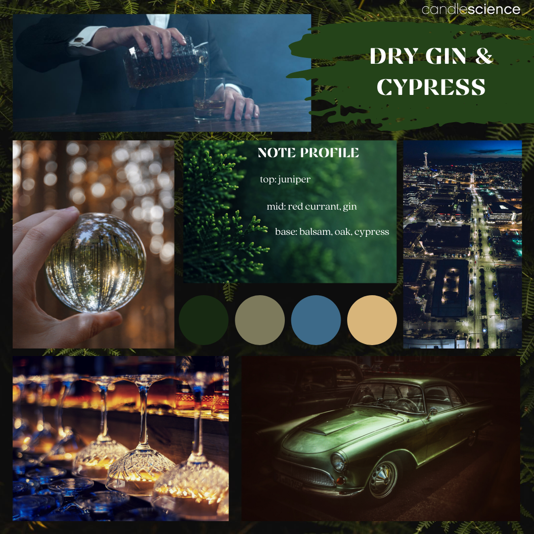 Dry Gin and Cypress Fragrance Oil Mood Board